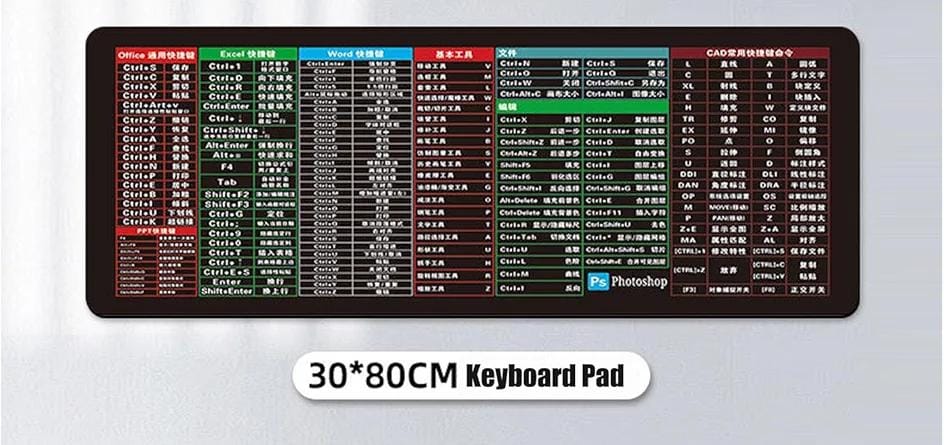 Anti-Slip Keyboard Pad - image 6