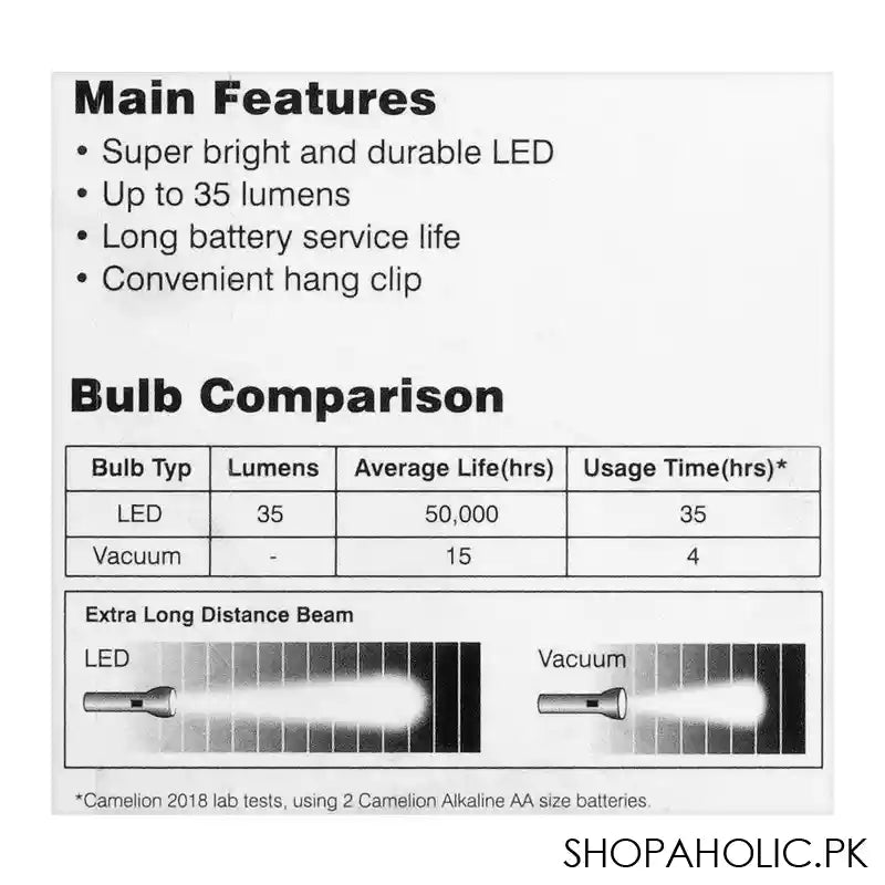 Camelion LED Flash Light, FL1L2AA2R6P - Image 2