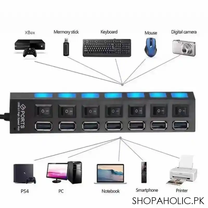 multi usb splitter image4