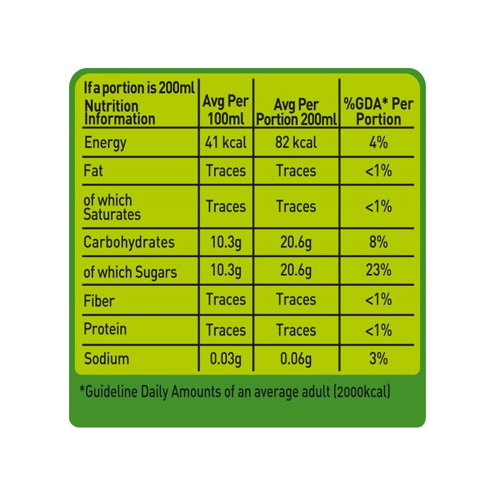 Nestle Nesfruta Apple Fruit Drink, 200ml - Image 3