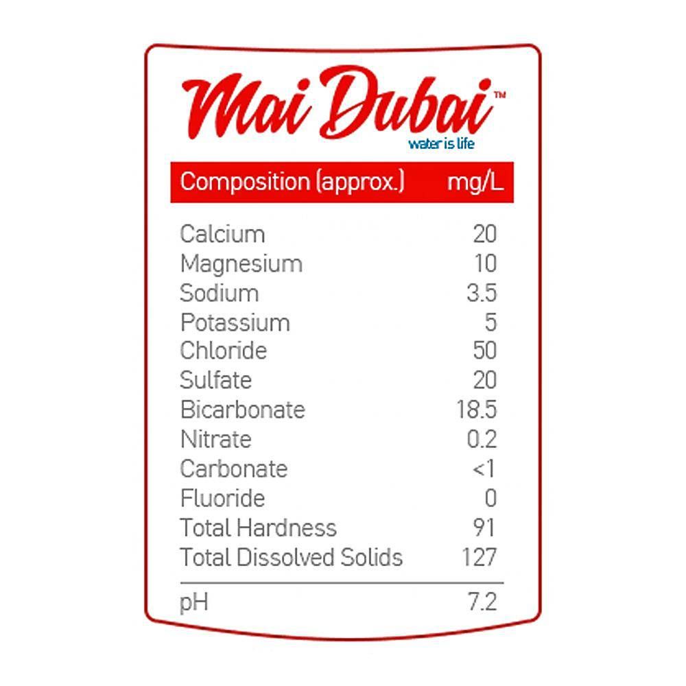 Mai Dubai Mineral Water 1.5 Litre - Image 3