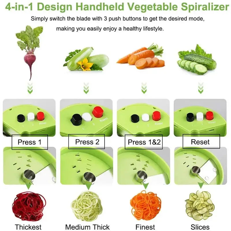 3 in 1 adjustable spiral grater cutter image5