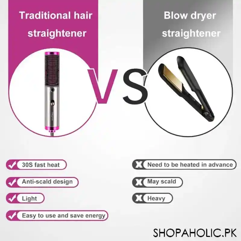 3 in 1 professional hot air hair dryer brush straightener image5