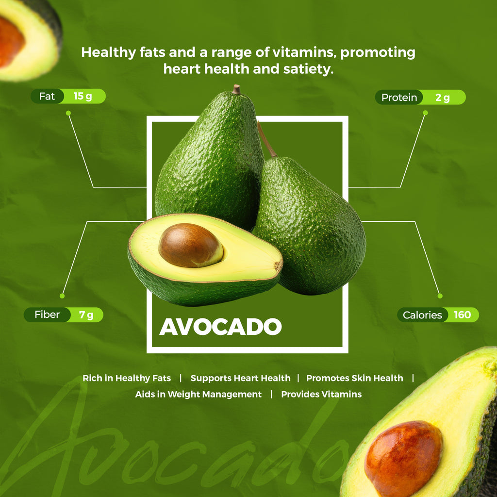 Imported Avocado Image 3