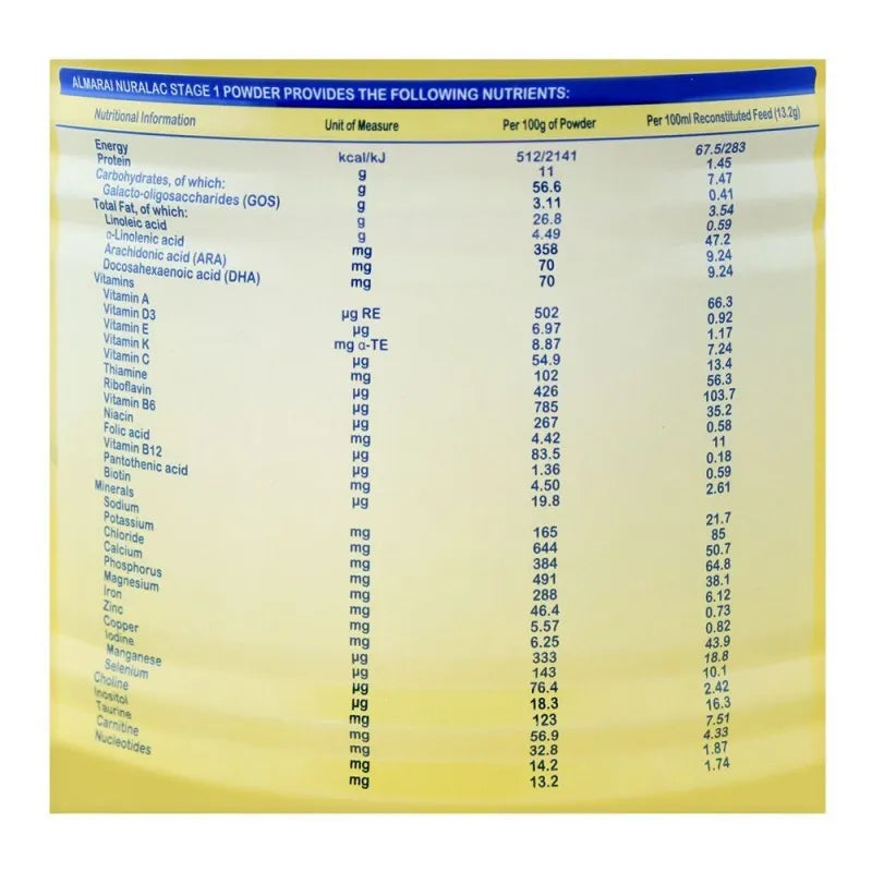 almarai nuralac no. 1 infant formula , 0 6 months, 400g image3