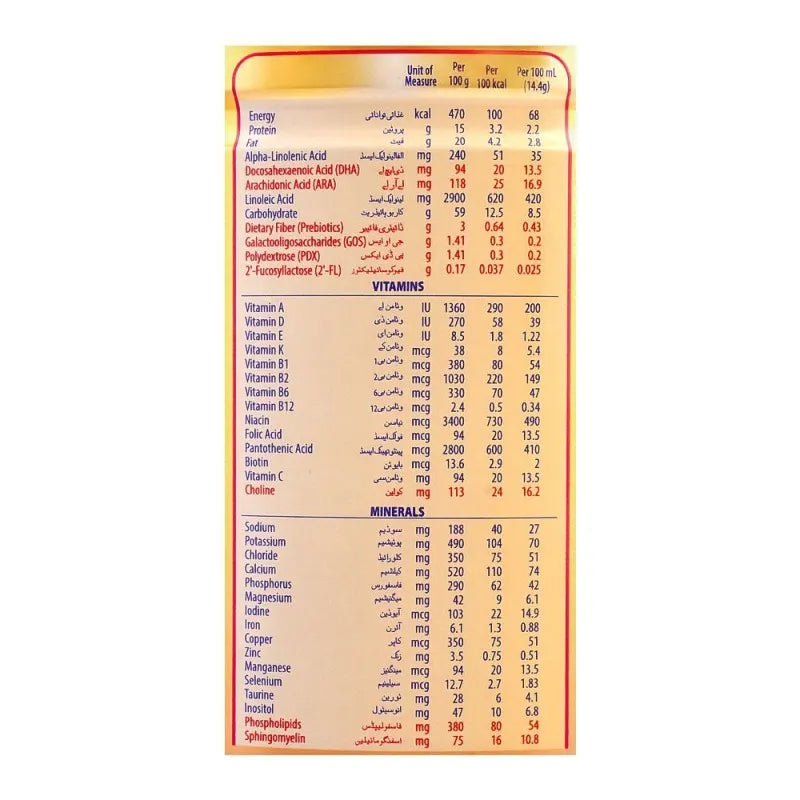 enfamil a+, stage 1, starter infant formula, 760g image3