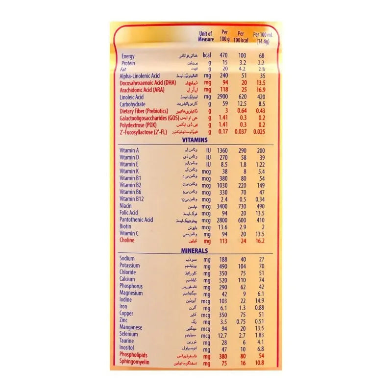 enfamil a+ stage 2, 380g image3