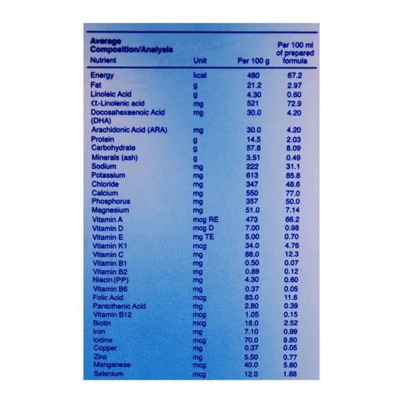 nestle nan grow optipro, stage 3, growing up formula, 300g image4