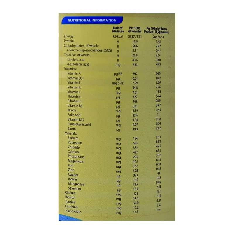 nutrafil 1, stage 1, infant formula powder, 400g, tin image4