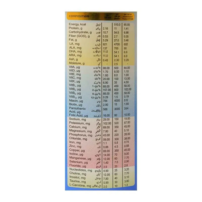 nuture intelligence ni 1, stage 1, infant formula, 400g image4