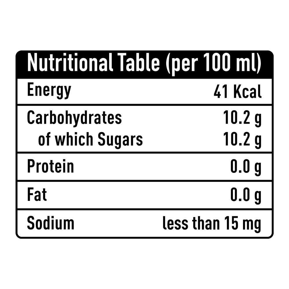 Sprite 1.5 Liters, 6 Pieces - Image 3