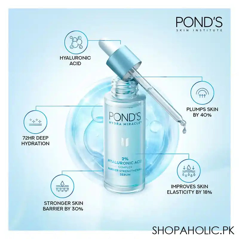 Pond's Hydra Miracle 2% Hyaluronic Acid Complex Barrier Strengthening Serum, 15ml - Image 3