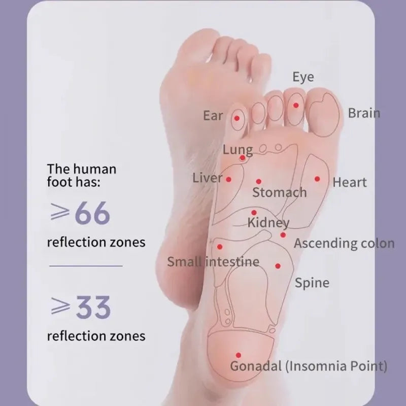 powerful natural stone acupoint foot massager image3