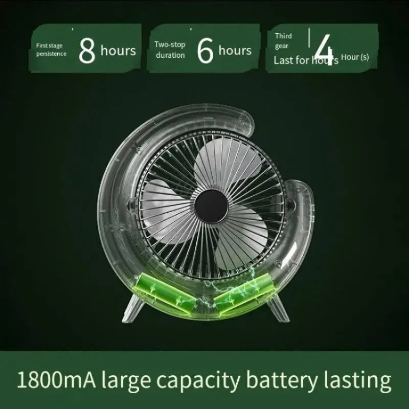 rechargeable desktop fan with colorful led light image5