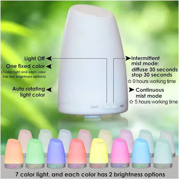 rgb aroma diffuser image5