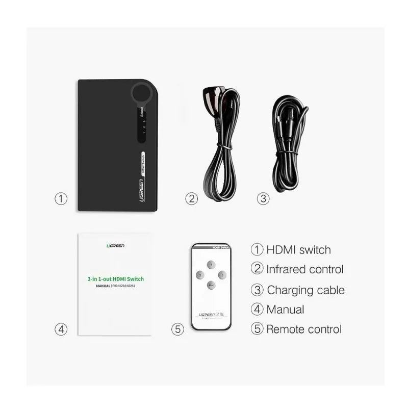 ugreen 3 port 3x1 hdmi switch, 40234 image4