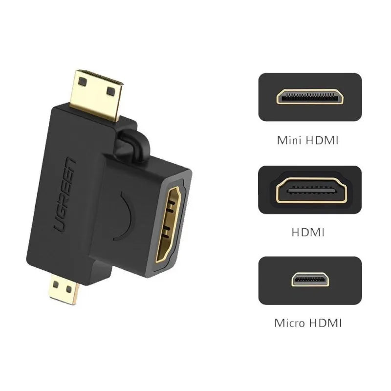 ugreen micro hdmi + mini hdmi male to hdmi female adapter, black, 20144 image3