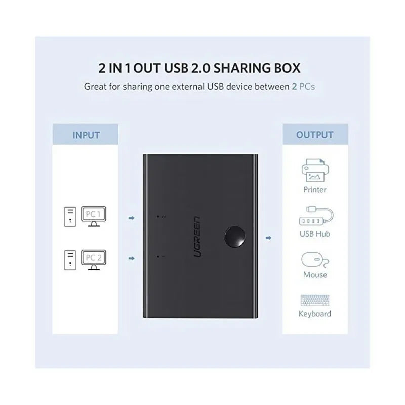 ugreen usb 2.0 sharing switch 2 to 1, 30345 image4